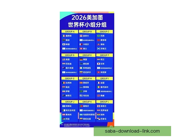 2026世界杯参赛国家全解析与夺冠热门趋势预测