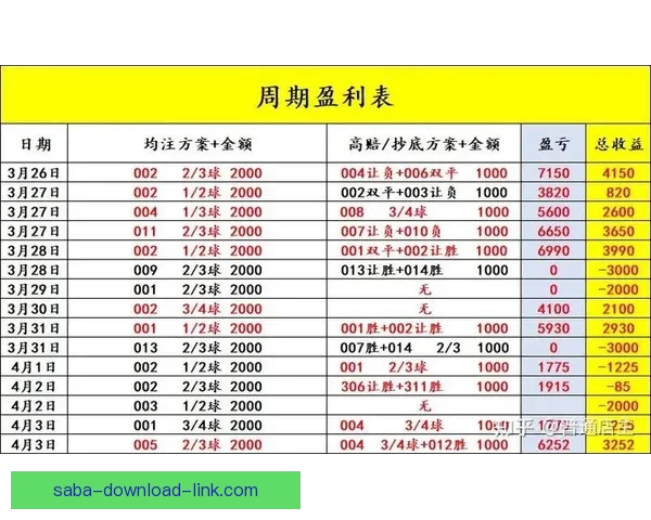 精准足球竞猜推荐助你稳赢分析策略提升胜率