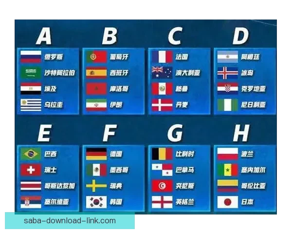 世界杯精彩对决前瞻与胜负预测全指南助你精准下注