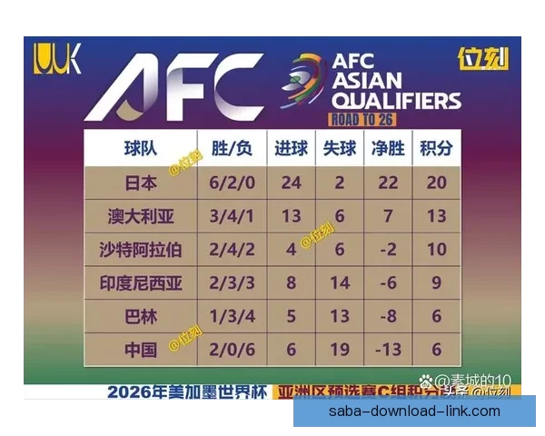 美加墨世界杯竞猜攻略全面解析与投注技巧分享