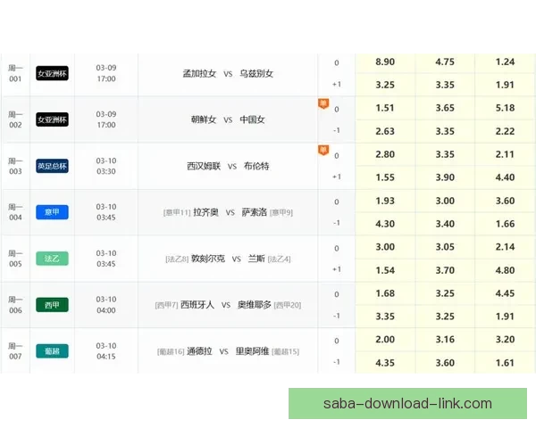 足球竞猜网站推荐 精准分析数据助你轻松预测胜负走势