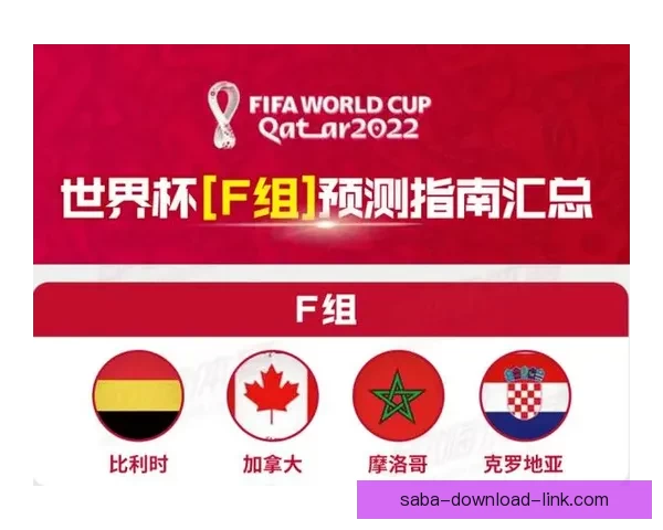 世界杯精彩对决全程预测与精准足球竞猜攻略揭秘
