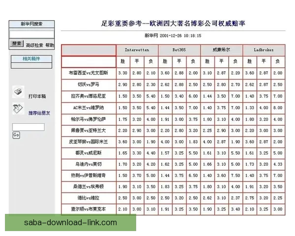 世界杯竞猜赔率平台全面解析 实时更新赔率 数据分析助力投注决策